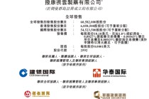 拨康视云-B启动招股，7月3日香港上市，富策控股，瑞凯集团参与基石投资
