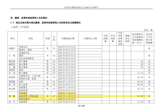 突发！贵州茅台董秘蒋焰被查！两周前，五粮液的原董事长曾从钦也被留置调查了！