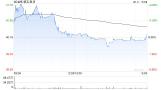 花旗：敏实集团北美组合营料吸日本车企订单 重申“买入”评级
