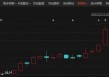 股价大涨！成为任天堂供应商，数十家机构扎堆调研