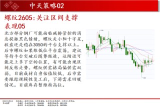 中天期货:商品指数冲高回落震荡上行 白糖持续震荡