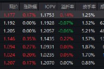 红利低波ETF（512890）近60个交易日吸金57亿 机构：春节躁动行情下，以红利为底 均衡配置！