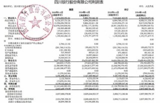 四川银行空降一副行长 多位高管来自国有大行