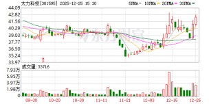 太力科技：公司自研的聚合物弹性体吸能材料具备支撑火箭回收气垫底层应用的技术适配能力