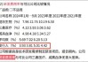 睿健医疗北交所冲刺上市背后：蒲忠杰的分拆生意经？独立性备受拷问