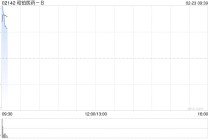 和铂医药-B与Solstice Oncology就HBM4003订立独家授权协议及股权合作协议