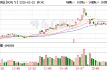 云南铜业：截至2025年6月末，公司保有铜资源矿石量9.56亿吨