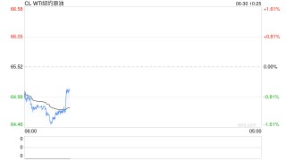 光大期货：6月30日能源化工日报