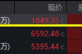 军工超级赛道狂飙，160亿主力资金爆买！军工ETF华宝（512810） 放量劲涨2.63%再创阶段新高