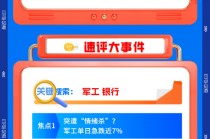 【早盘三分钟】3月4日ETF早知道