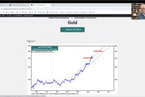 Ed Yardeni 2026展望：美国不衰退，标普7700，美债收益率超4%，金价6000美元