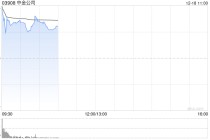 中金公司复牌高开逾7% 吸收合并预案出炉预计总资产规模超万亿元