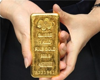 经济复苏期黄金配置比例应调整吗？