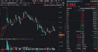 A股“银伟大”火出圈，中行、工行携手新高！英伟达业绩爆表，创业板人工智能逆市四连涨，新一轮行情启动？