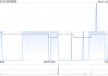 信利国际6月6日斥资100万港元回购100万股