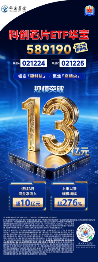 连续三日资金净流入达10.53亿元！科创芯片ETF华宝（589190）闪耀全“芯”魅力