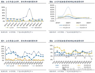 广发汽车：千里科技（601777.SH）战略定位AI+车，加速转型