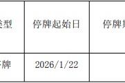 韩建河山明继续停牌 筹划收购兴福新材料52.51%股权