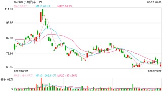 小鹏汽车正在加速产品矩阵的更新迭代，多款战略车型的密集上市或将重塑其市场竞争力