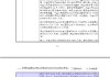 中金公司：拟换股吸收合并东兴证券、信达证券 换股价格为36.91元/股
