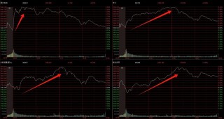晚报| 银行板块创历史新高！见证历史！A股总市值突破100万亿 ！6月26日影响市场重磅消息汇总