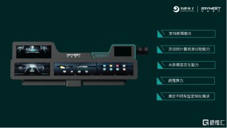 均胜电子联合中际旭创推出车载光通信解决方案，已具备量产上车能力