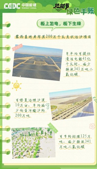 每一页，都是写给未来的情书