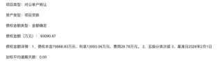 北京银行挂牌转让9.3亿元不良债权，抵押物为上海富力环球中心