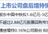 5月7日增减持汇总：海信家电等3股增持 中新赛克等19股减持（表）