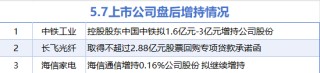 5月7日增减持汇总：海信家电等3股增持 中新赛克等19股减持（表）