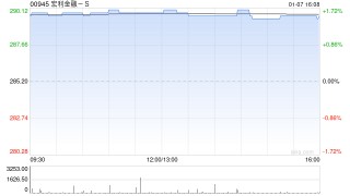 星展：升宏利金融-S目标价至310港元 专注新策略以确保长期增长