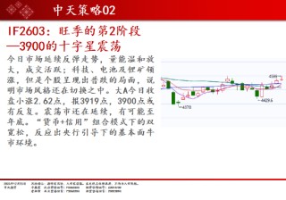 中天期货:棉花稳步上行 螺纹小调整