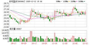 妙可蓝多：董事张平退休离任 沈新文获提名为非独立董事候选人