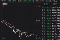 如何理解股票涨跌相关因素？不同因素对股票涨跌有什么影响？