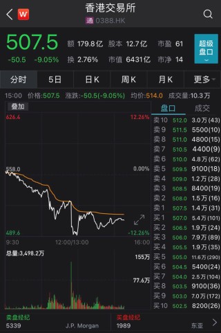 如何理解股票涨跌相关因素？不同因素对股票涨跌有什么影响？