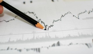 期货基本面分析的核心要素是什么？