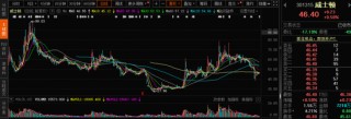 A股又现天价离婚，威士顿实控人前妻分走市值近9亿公司股份