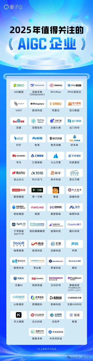 AIGC最强参考！2025值得关注AIGC企业产品榜单揭晓
