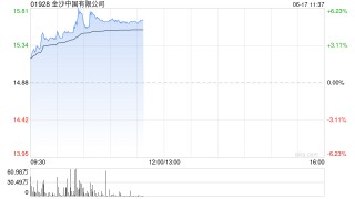 港股博彩股走高，花旗预期澳门下半年博彩总收入按年升6%