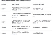 流量狂欢的终结与价值回归的起点：自嗨锅破产背后的商业逻辑嬗变