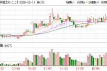 晶雪节能：公司为特斯拉超级工厂和储能工厂提供厂房外围维护材料