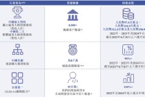 智谱AI向左，MiniMax向右：港股同一考场，AI两种活法