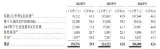 普爱医疗IPO：妻子“零元购”，刘金虎手持一份赌约