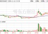 龙洲股份：股票交易异常波动