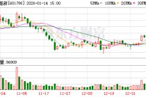 蓝科高新预计2025年实现净利4779.65万元 将实现扭亏为盈