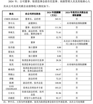 奇瑞“奶大”的埃泰克年入35亿IPO，小米、复星上市前先“落袋为安”