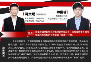 贵金属：联储议息会议降息表态谨慎，等待明确宽松转向