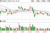 爱迪特：2025年上半年已为7246人次儿童提供专业免费的口腔涂氟服务