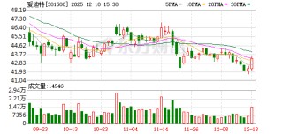 爱迪特：2025年上半年已为7246人次儿童提供专业免费的口腔涂氟服务