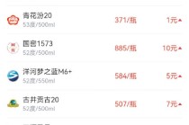 酒价内参1月12日价格发布，古井贡古20上涨7元